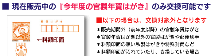 ご利用ガイド 年賀状印刷や宛名印刷が低価格で高品質のプリント100点ドットコム